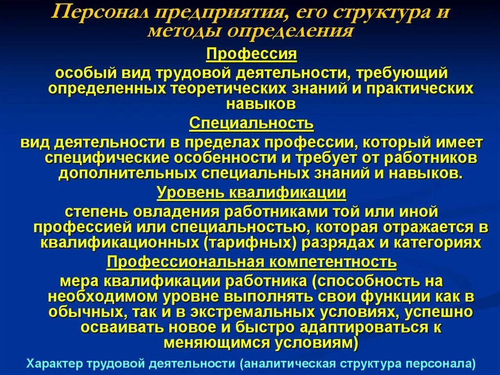 Методика определения профессии