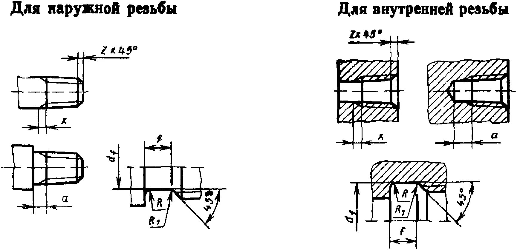 Наружная фаска. Фаска на отверстии. Фаска 5х45 на чертеже. Обозначение фаски на чертеже. Недорез наружной резьбы м42х2.
