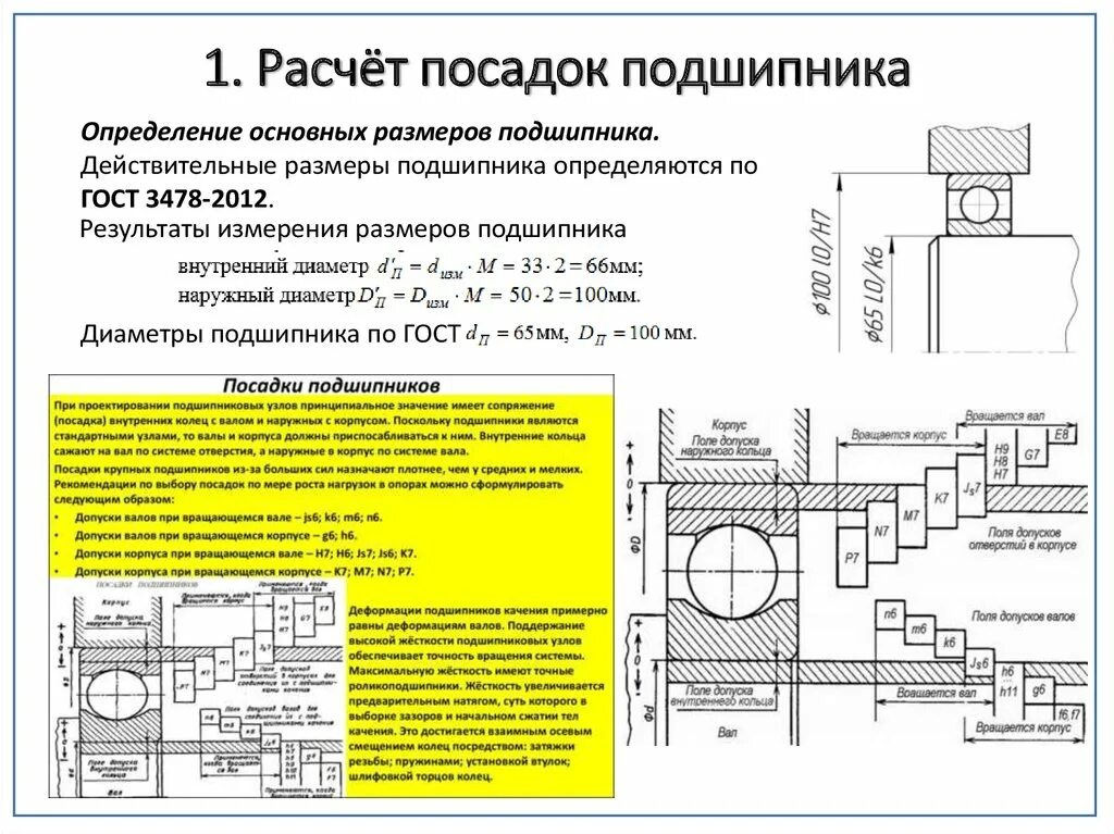 Допуск вала на посадку подшипника на вал. Посадка подшипника на вал допуски. Посадка подшипников на вал диаметров 40 мм диаметром. Допуски подшипника скольжения 50 мм.