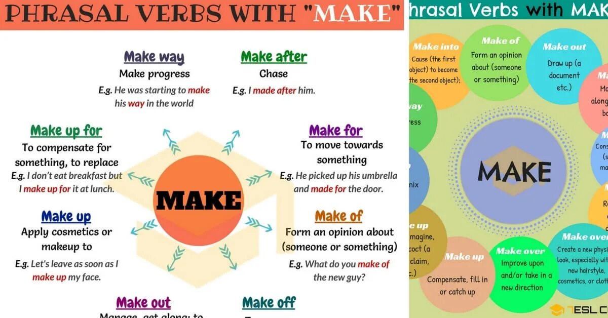 Phrasal verb over. Фразовый глагол to make. Глагол make. Фразовый глагол made. Make Phrasal verbs.