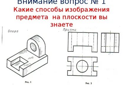 Способы изображения предметов