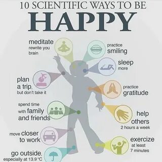 Be happy energy