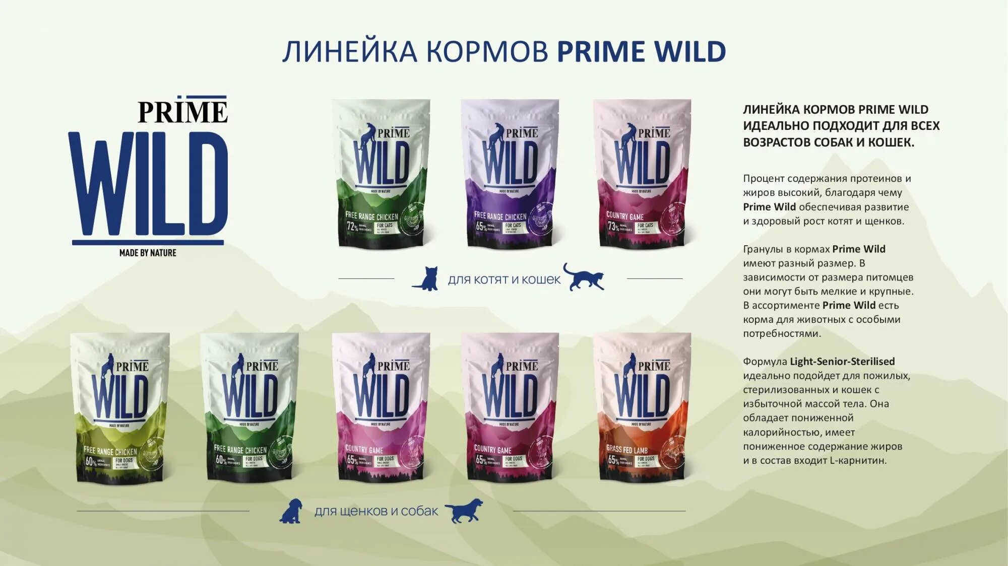 Prime корм для собак. Prime Wild корм. Prime Wild корм для собак. Корм для собак Wild Prime Wild. Prime Wild чей корм.