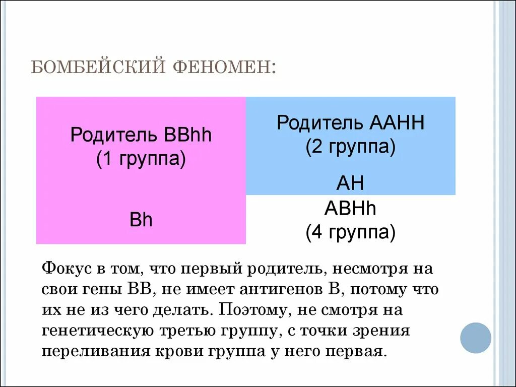 Бомбейский синдром группа крови