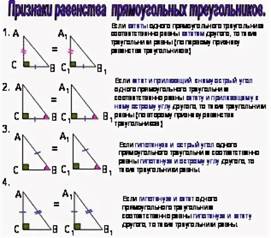 Урок признаки равенства прямоугольных треугольников 7 класс