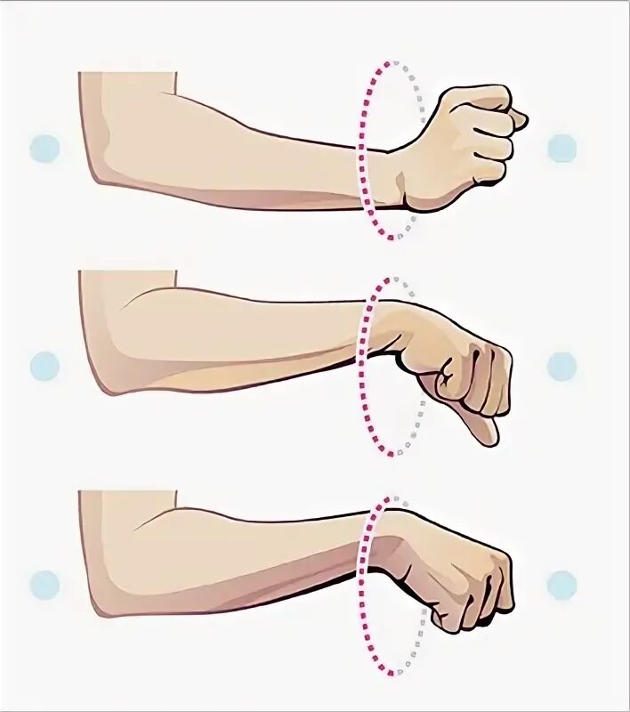 Что делать если поломал руку. Как сломать руку в домашних условиях. Как сломать руку или ногу. Как сломать руку в домашних условиях. Как можно сломать себе руку.
