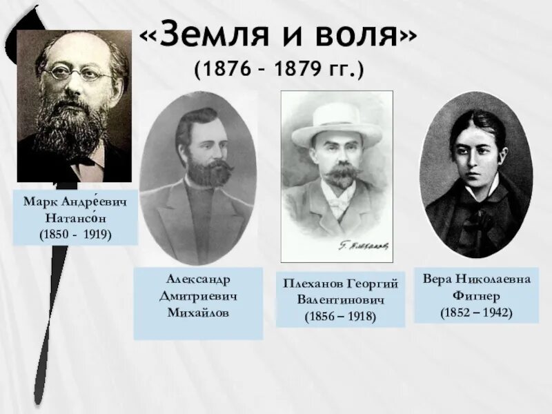 Земля и Воля организация 1876. Лидеры земли и воли 1876-1879. 1876—1879 — Народническая организация «земля и Воля».. Земля и Воля 1876 участники.