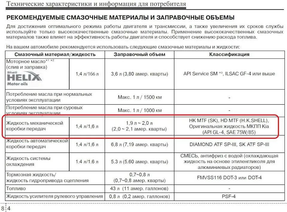 Допуски масла Шевроле Лачетти. Масло моторное Лачетти 1.6 допуски. Допуски масла Лачетти 1.4. Допуски масла Шевроле Лачетти 1.6 механика.