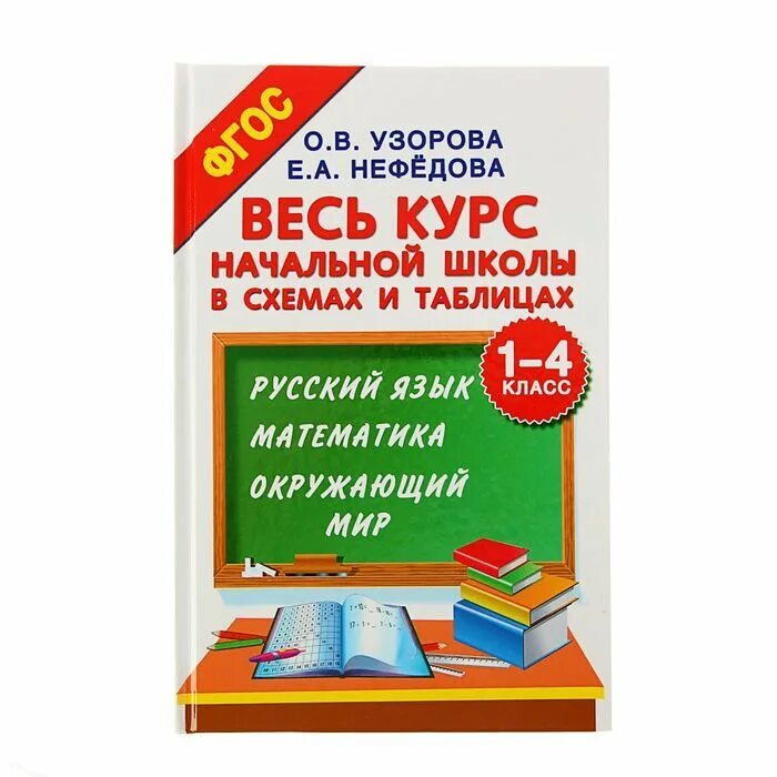 учебное пособие по русскому языку. русский язык начальная школа. математика занкова 4 класс. математика язык 4 класса. математика язык 4 класса.