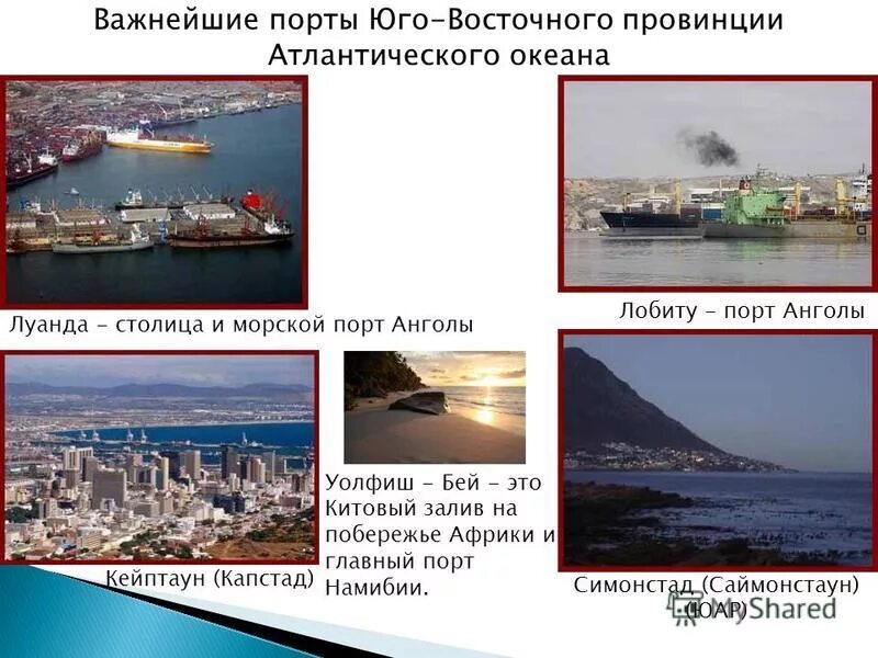Важнейшие порты. Важнейшие порты