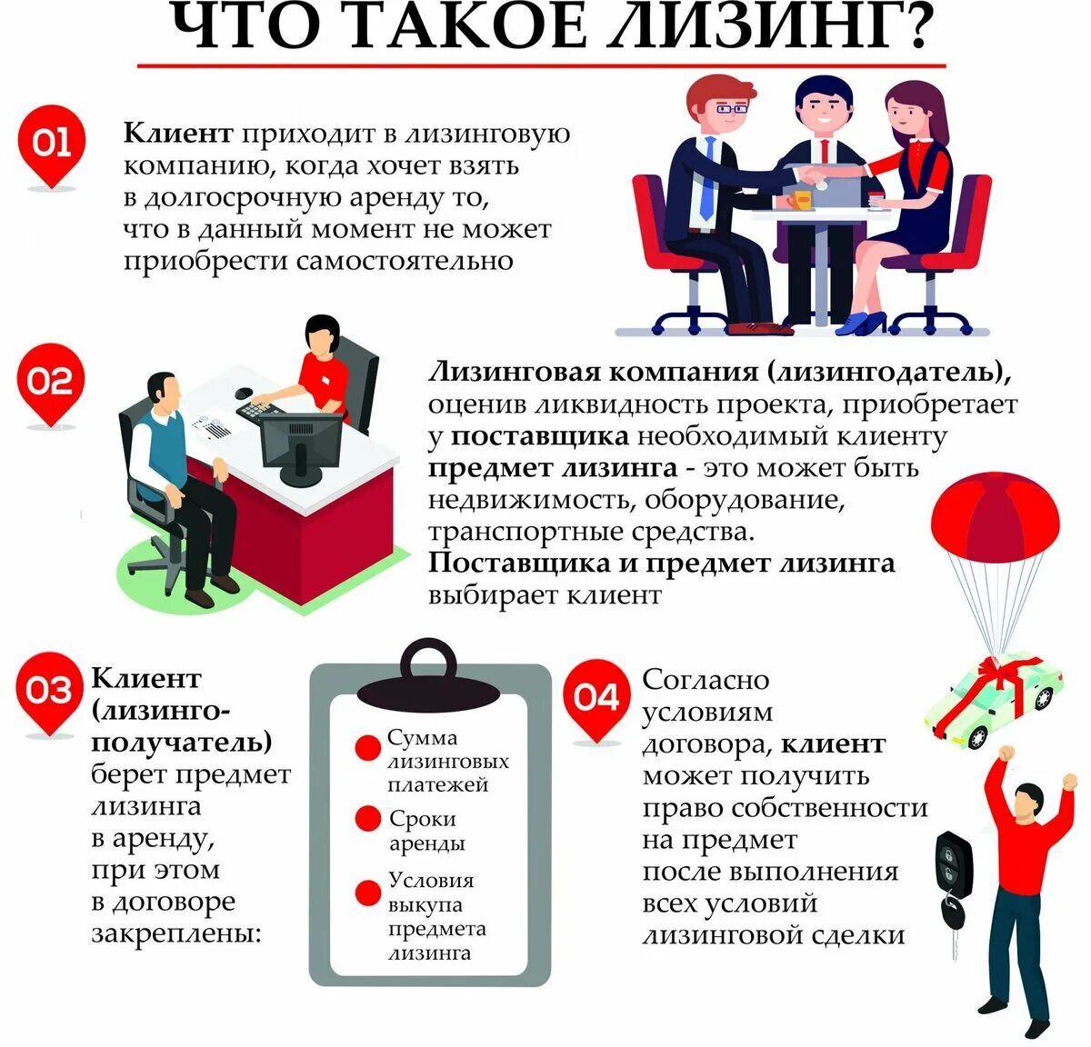 Можно ли взять лизинг физическому. Лизинг. лизинг это простыми словами. лизин. лизинговая компания это.