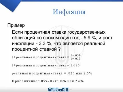 Примеры инфляции