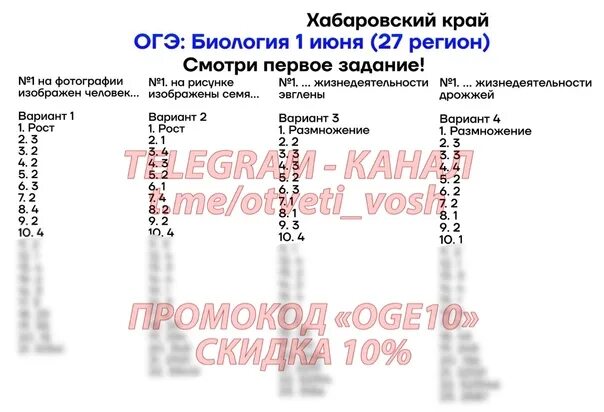 Биология регион 2024. ОГЭ 27 регион биология. 27 Регион ответы. ОГЭ по биологии 42 регион. Ответы на ОГЭ по биологии 27 регион.