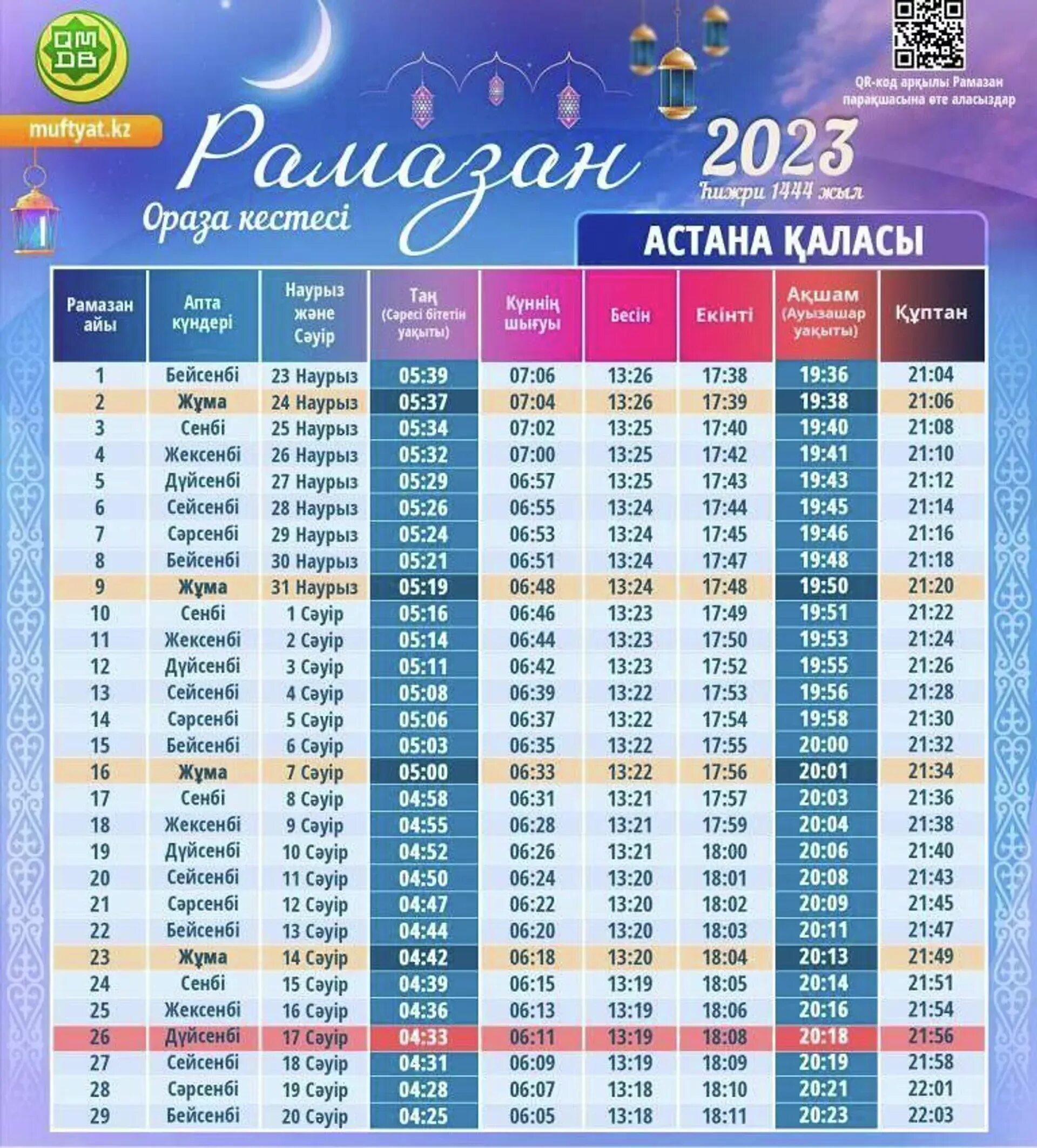 График рамадан 2025 года город. График рамадан 2025. месяц рамазан 2025. в москве рамазан 2025. график оразы.