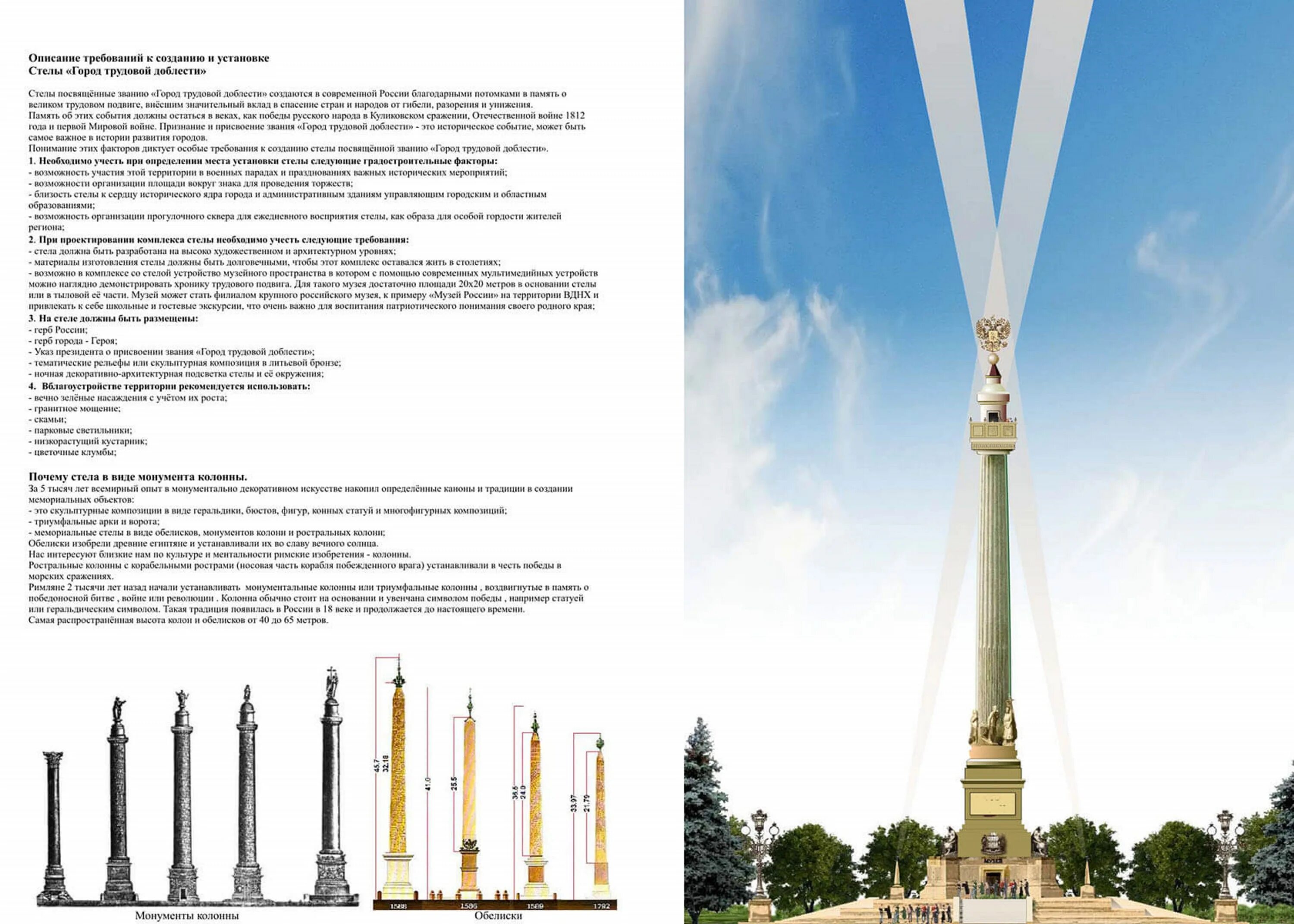 Стела город трудовой доблести Чебоксары.