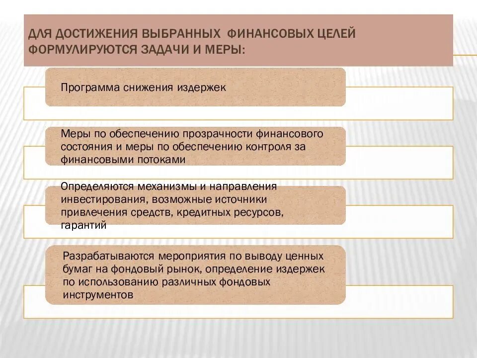 Требования к финансовым целям. Способы достижения финансовой цели. Достижение финансовых целей. Инструменты для достижения целей. Пути достижения финансовых целей.