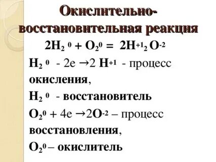 Процесс окисления o2