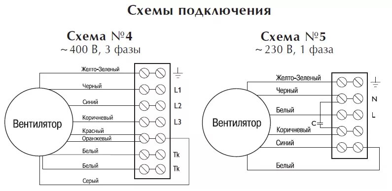 Купить круглый вентилятор Ostberg CK 100 C в ruclimat.ru