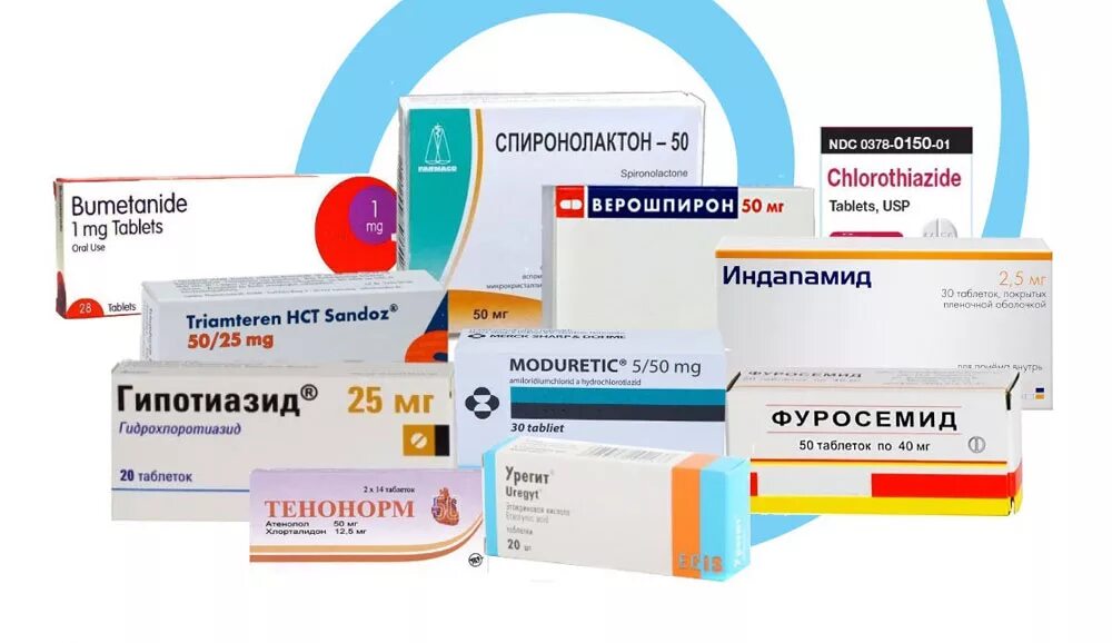Какие средства помогают от отеков