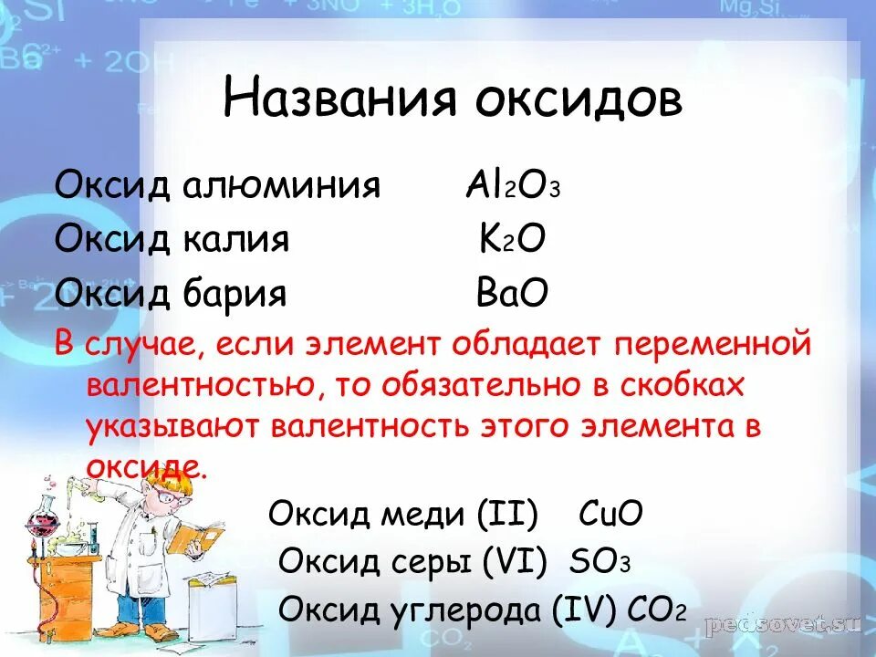 Формы оксидов калия