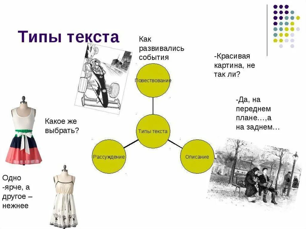 2 как развивались события