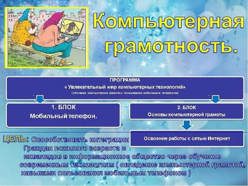 Основы компьютерной грамотности рабочая программа. Основы компьютерной грамотности. особенности обучения пожилых людей. правила компьютерной грамотности. основы компьютерной грамотности для пенсионеров.
