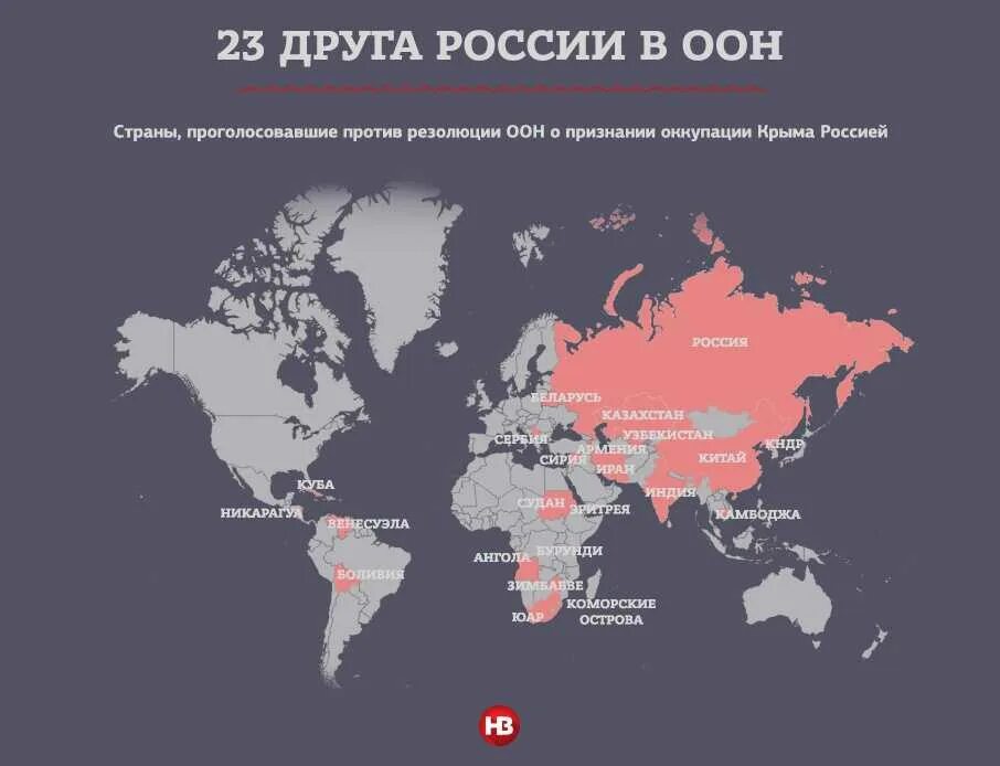 Страны признавшие рф. Резолюция ООН по Крыму. Страны поддержавшие резолюцию ООН против РФ. Страны Голосовавшие за резолюцию ООН по Украине. Страны которые ароьив России на Катре.