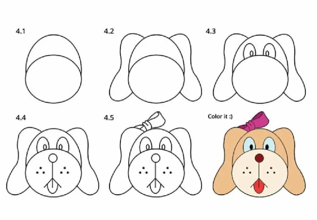 Пошаговый рисунок собаки. Поэтапное рисование щенка для детей. Пошаговое рисование собаки для детей. Схема собаки рисунок. Рисуем собаку с детьми