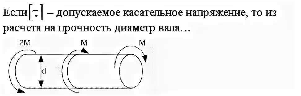 Напряжение том 1. Допускаемые касательные напряжения. Допустимое касательное напряжение. Допускаемое касательное напряжение. Допускаемое касательное напряжение формула.