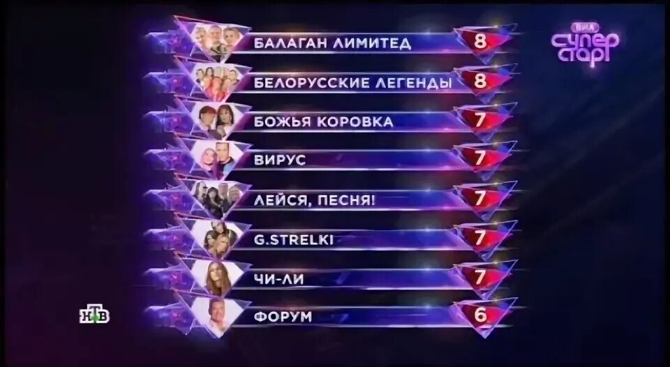 Салтыеов супер стар 2021. Белорусские легенды суперстар верьте в любовь. Miracles 2003. Белорусские легенды суперстар верьте в любовь. Белорусские легенды суперстар верьте в любовь.