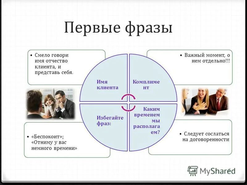 мотивационные фразы. как начать выступление фразы. цитаты из 1+1. цитаты про космос. цитаты про победу.