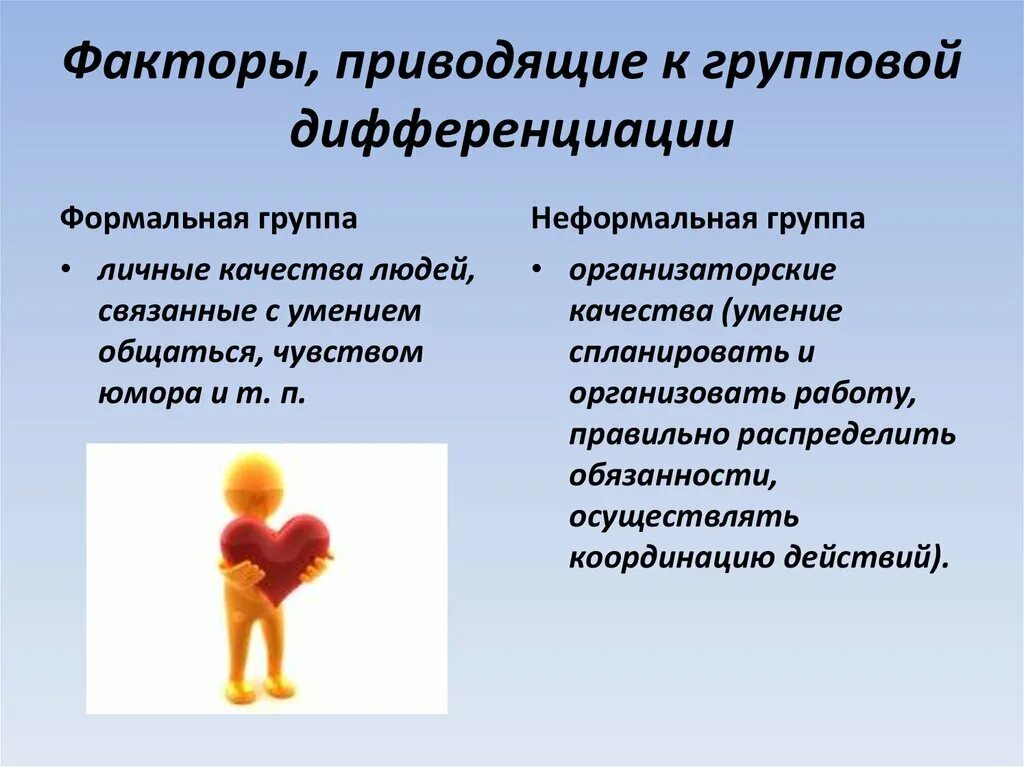 Картинки ПРИМЕРЫ ДИФФЕРЕНЦИАЦИИ СТРАН