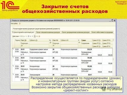 Общехозяйственные расходы как рассчитать