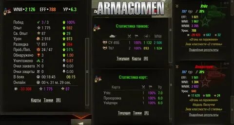 Ник танки статистика