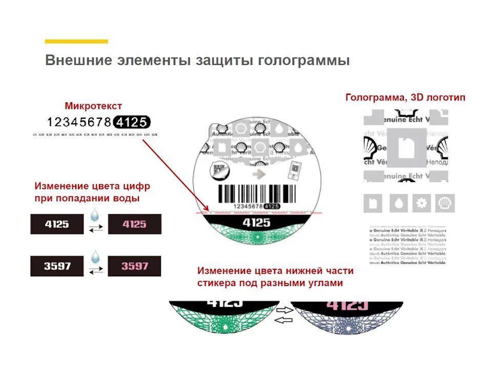 Приложение как проверить подлинность товаров