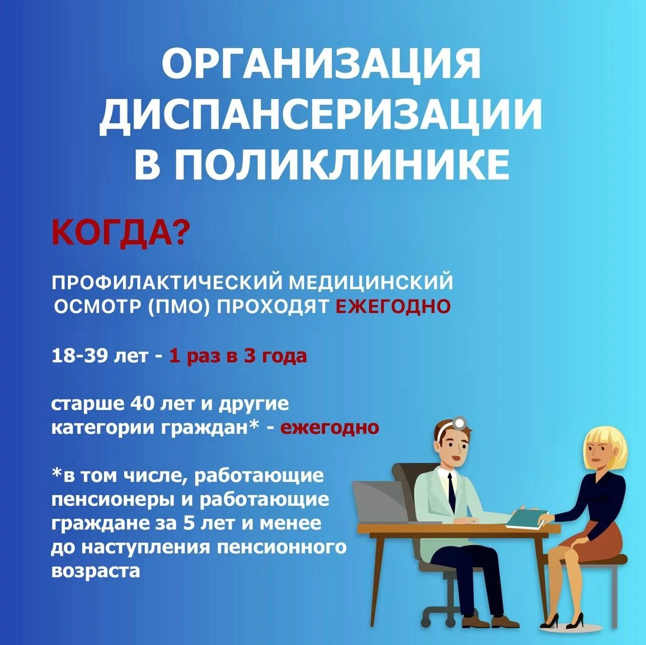 Как пройти бесплатную диспансеризацию в 2024 году. Диспансеризация в зависимости от возраста. Диспансеризация нацпроект. Объем диспансеризации в зависимости от возраста. Диспансеризация карточки.