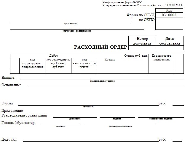 Выплата по ордеру. Расходный кассовый ордер (форма n ко-2). Расходный расходный кассовый ордер 2020. Расходный кассовый ордер 2021. Расходный кассовый ордер форма ко 2 заполненный.