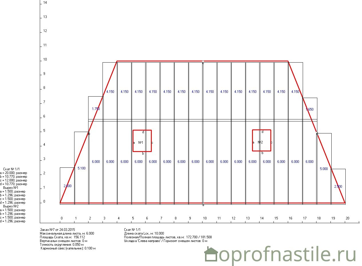 Расход профлиста на 1 м2 кровли. Раскладка кровельного профнастила. Как рассчитать металлочерепицу на шатровую крышу. Схема раскладки профнастила.