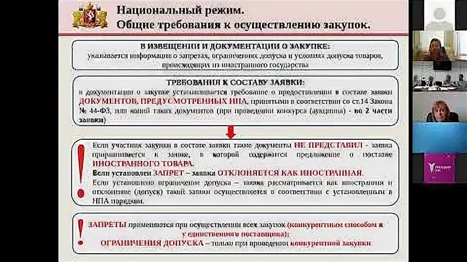 Пп 616 44 фз с последними изменениями. Нац режим постановления 616 617. 617 постановление как работает. применение 617 постановления по 44 фз.