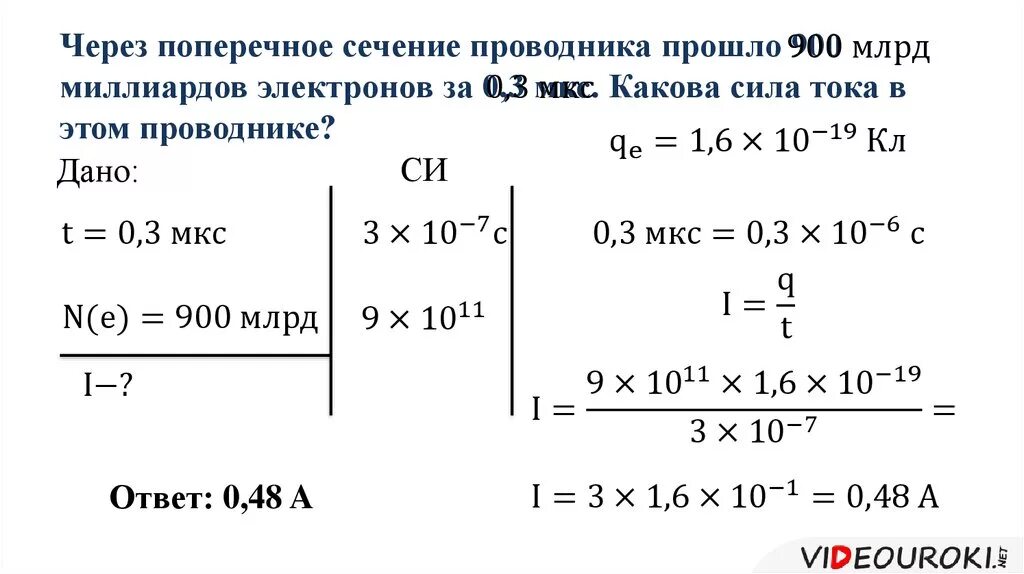 Как найти длину через поперечное сечение. Поперечное сечение проводников. через поперечное сечение проводника. сколько электронов прошло через сечение. электроны через поперечное сечение.