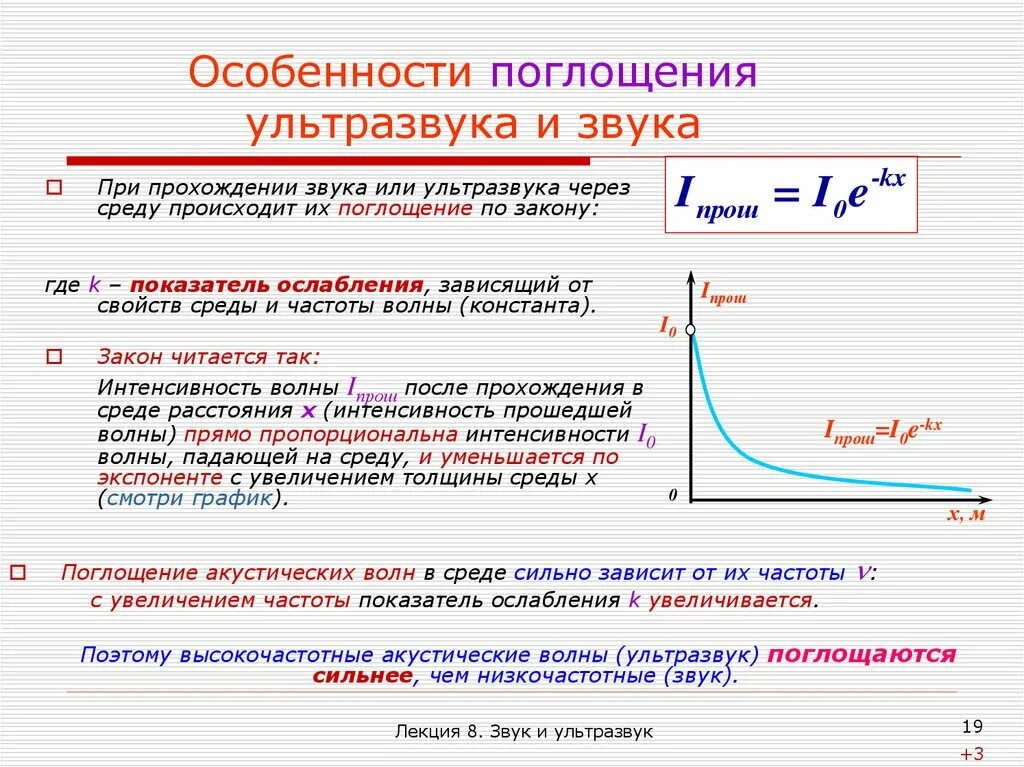 При увеличении частоты уменьшается. Коэффициент поглощения ультразвуковых волн. Параметр волны ультразвука. Коэффициент поглощения звука формула.