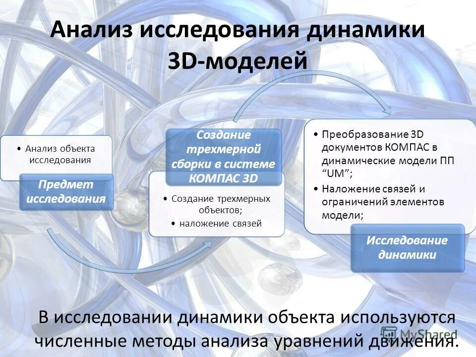 Методы и процедуры актуализации информации. Методика научного исследования это. Моделирование в исследовании. Объект исследования в моделировании. Как определить предмет исследования в исследовательской работе.