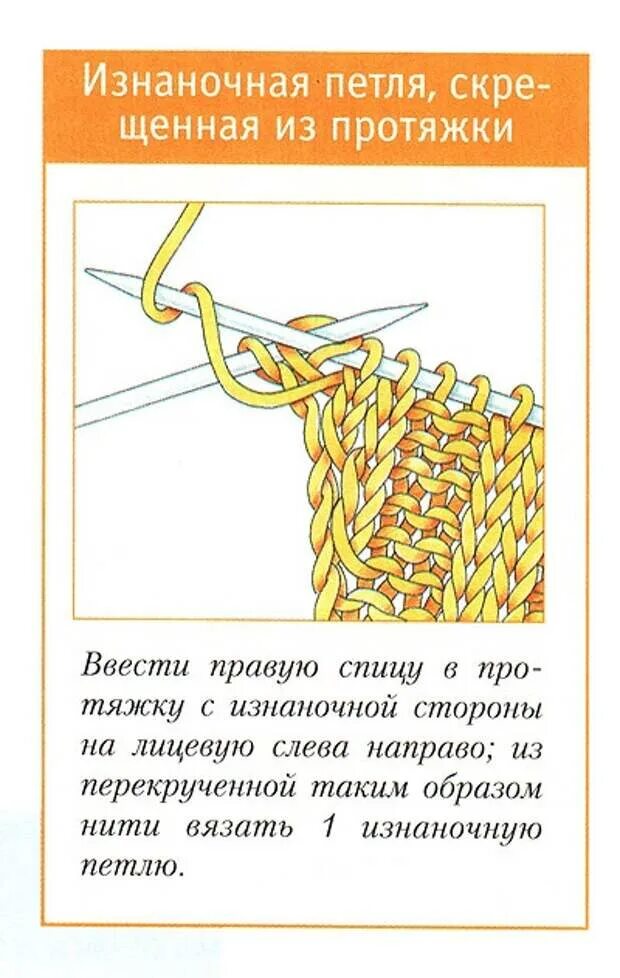 Протяжка вправо. Скрещенная петля из протяжки. Изнаночная скрещенная петля спицами. Протяжка лицевой петли. Изнаночная скрещенная из протяжки.