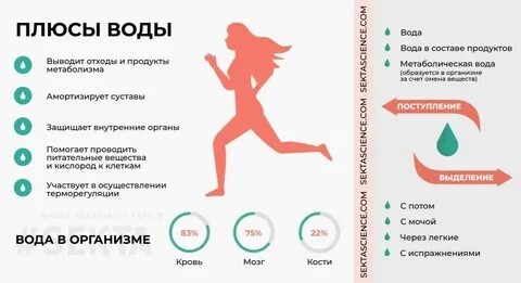 Сколько раз в жизни можно делать