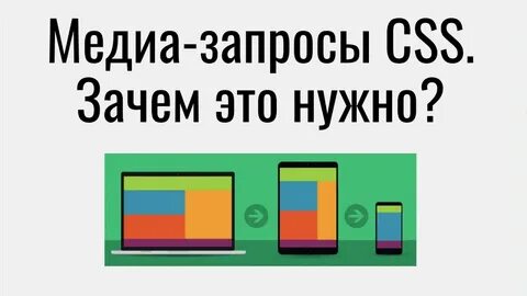 Медиа запросы