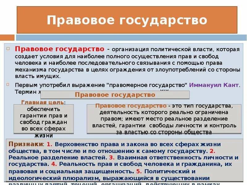 Правовое государство. Правовое государство примеры стран. Правовое государство этт. Примеры правового государства.