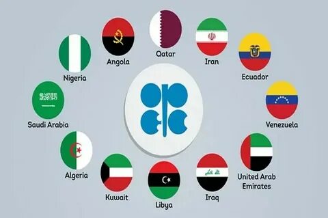 Организация объединяющая страны экспортеры нефти
