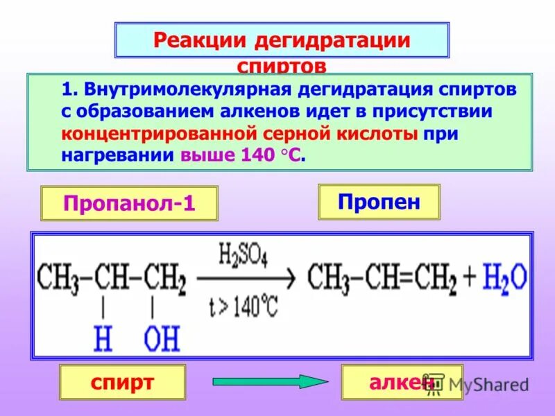 Реакция внутримолекулярной дегидратации спиртов. Реакция межмолекулярной дегидратации спиртов. Внутримолекулярная дегидратация спиртов.