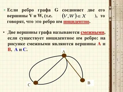 Элементы а и б являются соседями