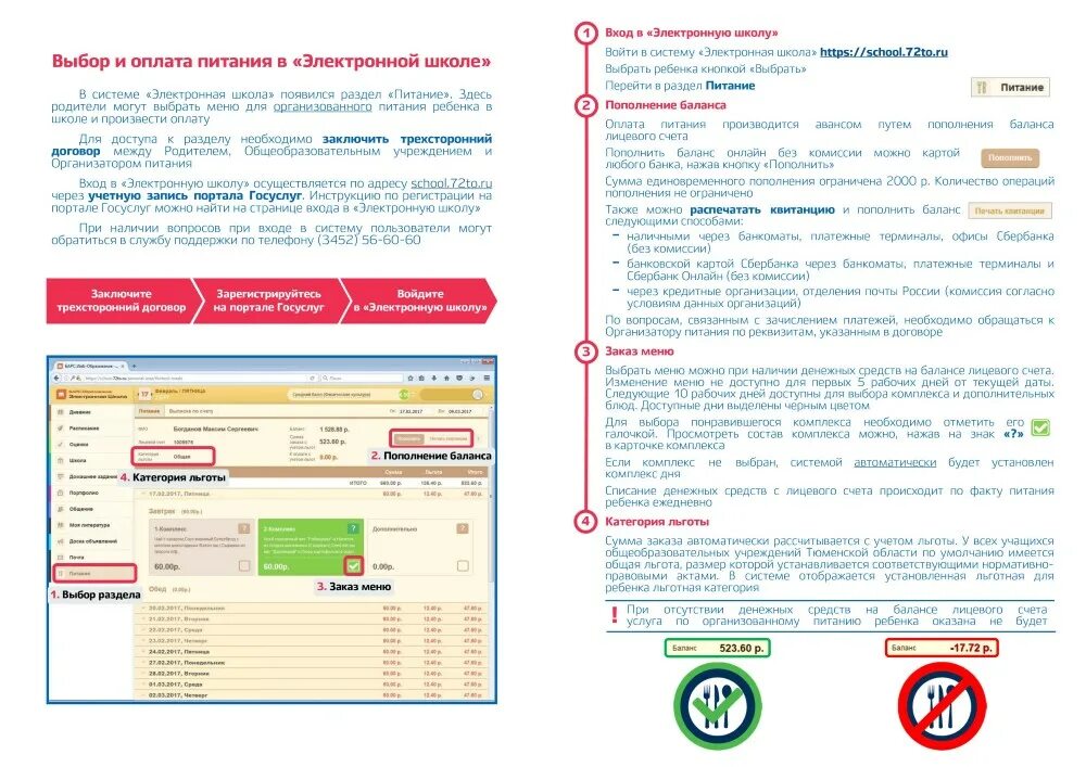 Электронное питание школа